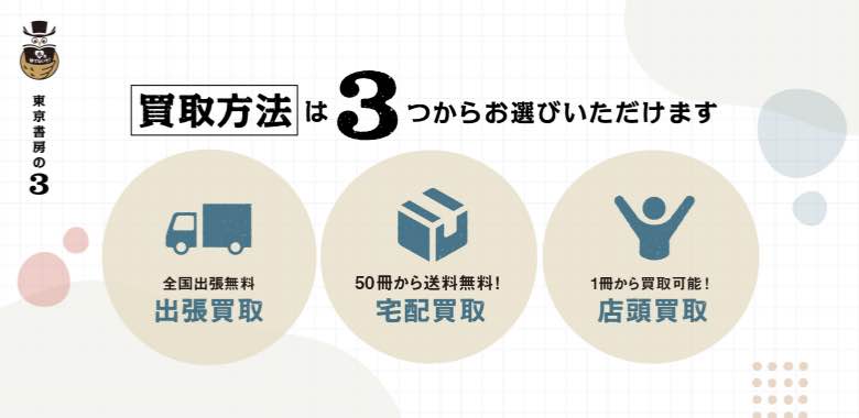 [東京書房の3]買取方法は出張買取、宅配買取、店頭買取の3つからお選びいただけます